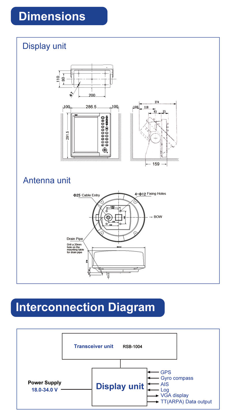 product-750-1353.75 OVA Marine Ship Radar Equipment Boat Marine Radar for Sale MARINE NAVIGATIONAL Equipments for Boats or Vessels